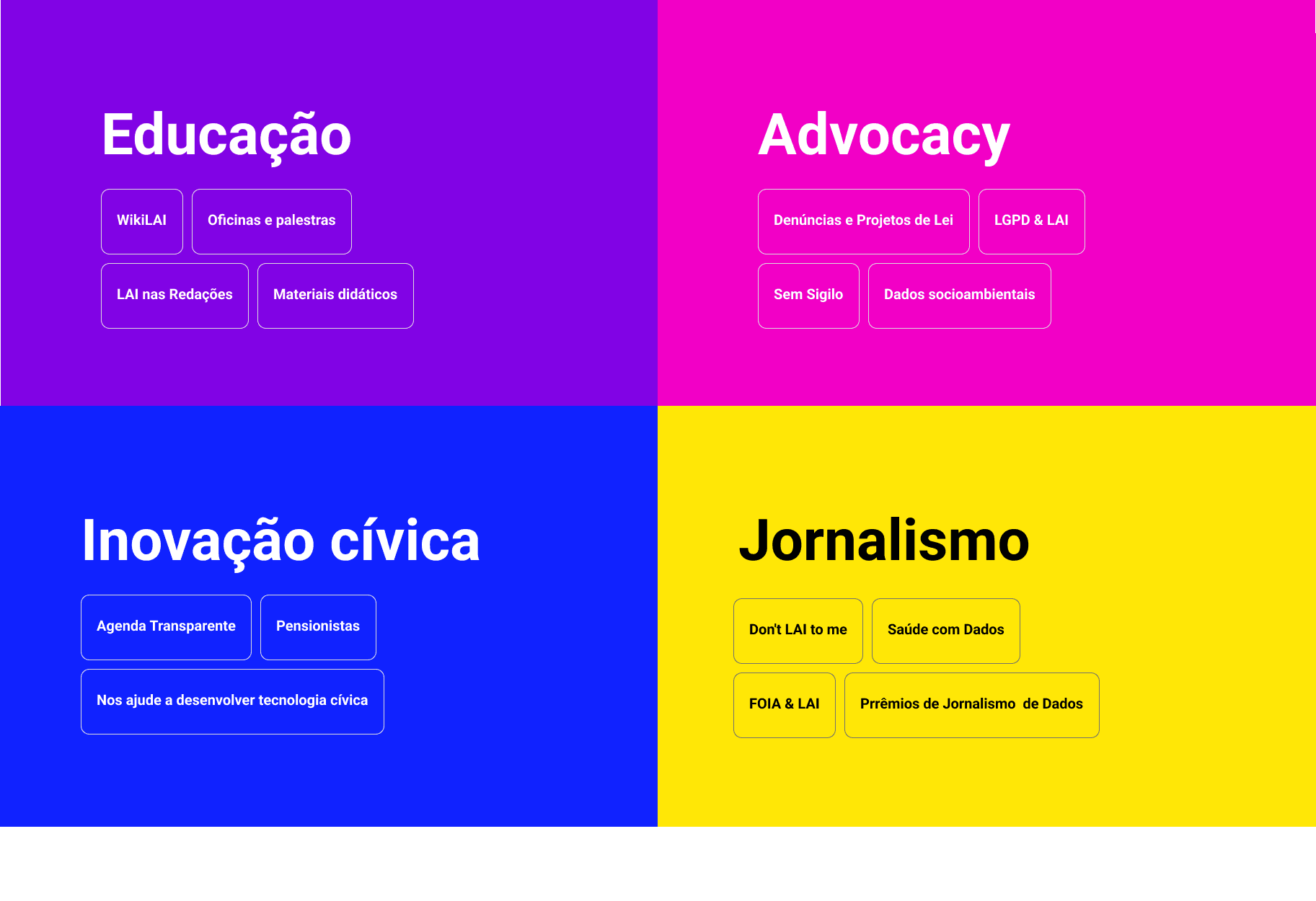 Quatro eixos da Fiquem Sabendo são Educação, Advocacy, Inovação cívica e Jornalismo.