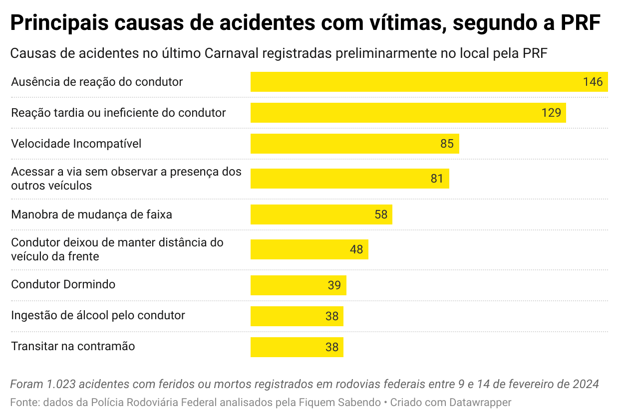 principais causas.png