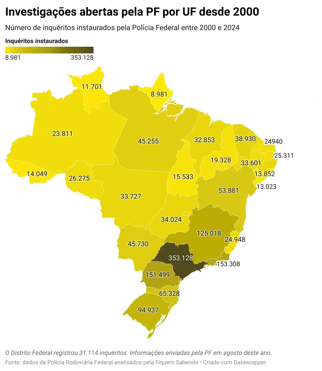 inestigação aberta.webp