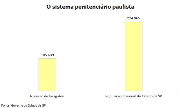 sistema-penitenciario.jpg
