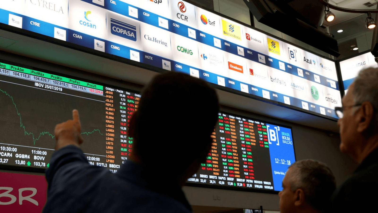 Veja os dados obtidos pela Fiquem Sabendo sobre o Relatório Focus